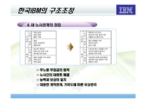 [조직구조] 한국IBM 구조조정과 경영성과-17