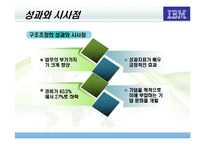 [조직구조] 한국IBM 구조조정과 경영성과-19