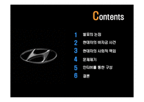 [경영학] 현대자동차의 사회적 책임이 가져온 기업경영의 변화-3