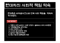 [경영학] 현대자동차의 사회적 책임이 가져온 기업경영의 변화-11