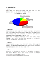 [국제마케팅] 라네즈 싱가포르 화장품 시장 마케팅전략-7