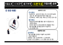 [조직행동론] 현대 모비스 동기부여사례-12