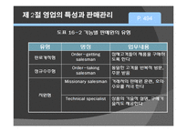 [마케팅] 제16장 촉진의사결정과 마케팅전략-18