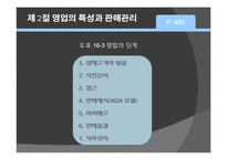 [마케팅] 제16장 촉진의사결정과 마케팅전략-20
