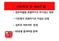[경영학] 틈새라면 성공요인 및 해외진출-12