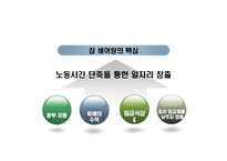 [노사관계] 잡 쉐어링(Job Sharing) 일자리 나누기 문제점 및 발전방안-11