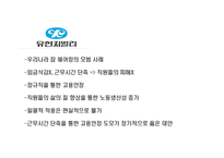 [노사관계] 잡 쉐어링(Job Sharing) 일자리 나누기 문제점 및 발전방안-19
