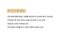 [노사관계] 잡 쉐어링(Job Sharing) 일자리 나누기 문제점 및 발전방안-20
