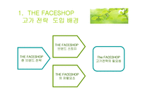 THE FACESHHOP 더페이스샵 고가시장 진입의 경쟁성-3