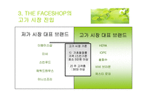 THE FACESHHOP 더페이스샵 고가시장 진입의 경쟁성-12