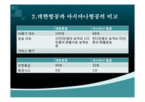 대한항공 vs 아시아나항공 비교분석-4