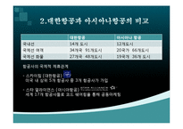 대한항공 vs 아시아나항공 비교분석-5