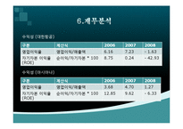 대한항공 vs 아시아나항공 비교분석-12