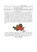 [유통채널] 상권분석을 포함한 성공제품(기업)의 마케팅 전략 사례 -클럽 Eden-8