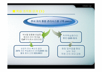 [지식경영] 포스코 지식경영 사례-10