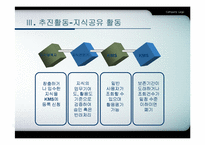 [지식경영] 포스코 지식경영 사례-14