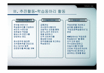[지식경영] 포스코 지식경영 사례-16