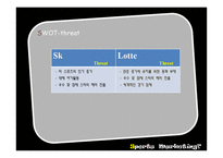 [스포츠마케팅] 롯데 자이언츠, Sk와이번스 스포츠마케팅-12
