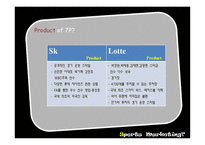 [스포츠마케팅] 롯데 자이언츠, Sk와이번스 스포츠마케팅-19