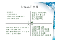[마케팅원론] LG전자 CYON 싸이언 마케팅전략-6