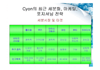 [마케팅원론] LG전자 CYON 싸이언 마케팅전략-16