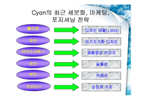 [마케팅원론] LG전자 CYON 싸이언 마케팅전략-17