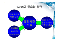 [마케팅원론] LG전자 CYON 싸이언 마케팅전략-19