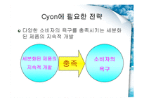 [마케팅원론] LG전자 CYON 싸이언 마케팅전략-20
