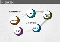 [마케팅] 가톨릭대학교의 효과적인 입시 마케팅 전략 제안-8