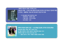 [전략경영] 두산 그룹의 구조조정-4