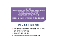 [전략경영] 두산 그룹의 구조조정-5