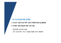[전략경영] 두산 그룹의 구조조정-10