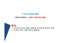 [전략경영] 두산 그룹의 구조조정-12
