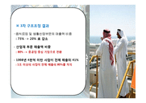 [전략경영] 두산 그룹의 구조조정-15