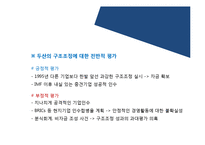 [전략경영] 두산 그룹의 구조조정-16