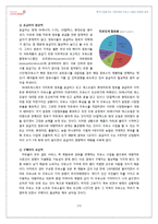 [벤처기업로] 롯데마트 주유소 사업 타당성 분석-11