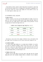 [벤처기업로] 롯데마트 주유소 사업 타당성 분석-16