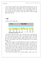 [벤처기업로] 롯데마트 주유소 사업 타당성 분석-19