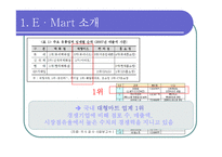 [전략경영론] 제 7장 비용우위와 가격경쟁 -월마트 이마트 델-19