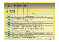 [경영학] 스타벅스 분석-9