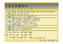 [경영학] 스타벅스 분석-10