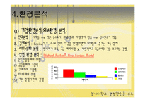[경영학] 스타벅스 분석-11