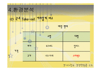 [경영학] 스타벅스 분석-12