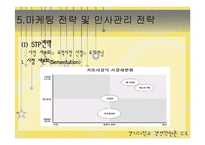 [경영학] 스타벅스 분석-16