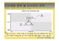 [경영학] 스타벅스 분석-19