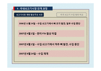 [농,식품 가격 분석론] 쇠고기 수입개방에 따른 쇠고기 가격변화-7