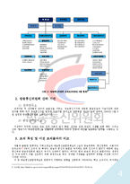 [조직론] 방송통신위원회 조직 경계 분석-5