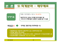 [경영학] 남양유업 기업분석-18