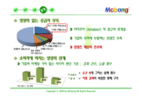 [소비자행동] 1인 미디어의 마케팅적 활용-17
