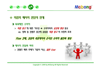 [소비자행동] 1인 미디어의 마케팅적 활용-19